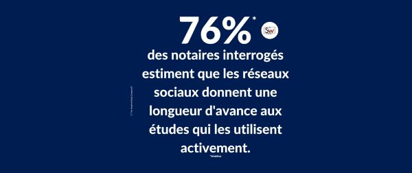 Notaires : 3 étapes pour rattraper le retard sur les réseaux sociaux !
