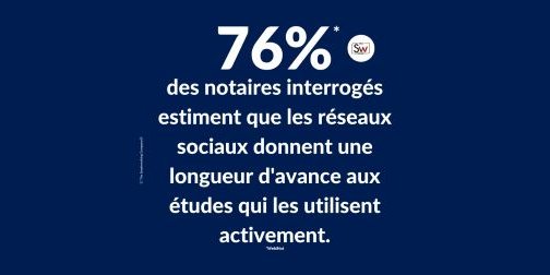 Notaires : 3 étapes pour rattraper le retard sur les réseaux sociaux !
